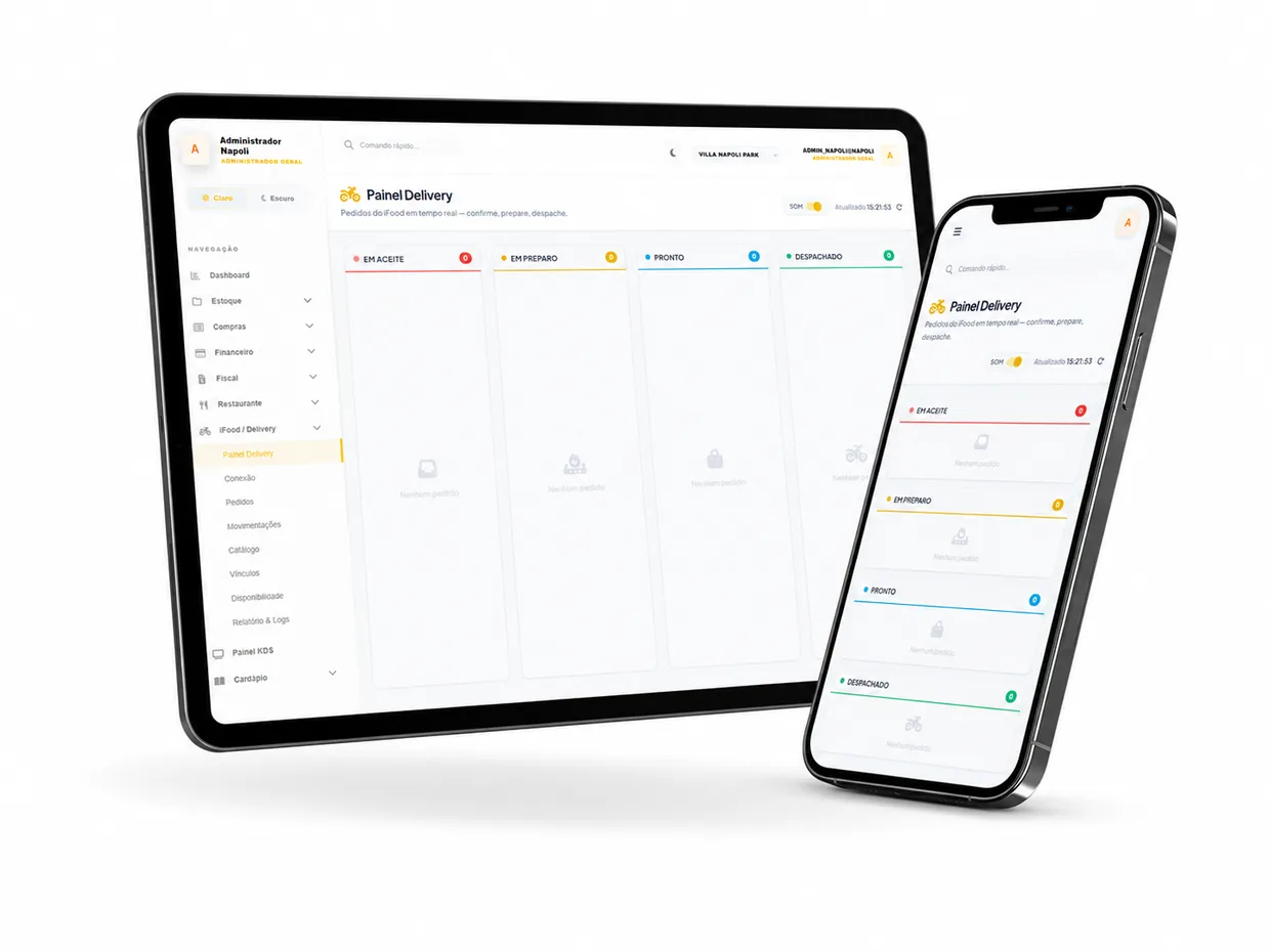 Painel Delivery Ziid